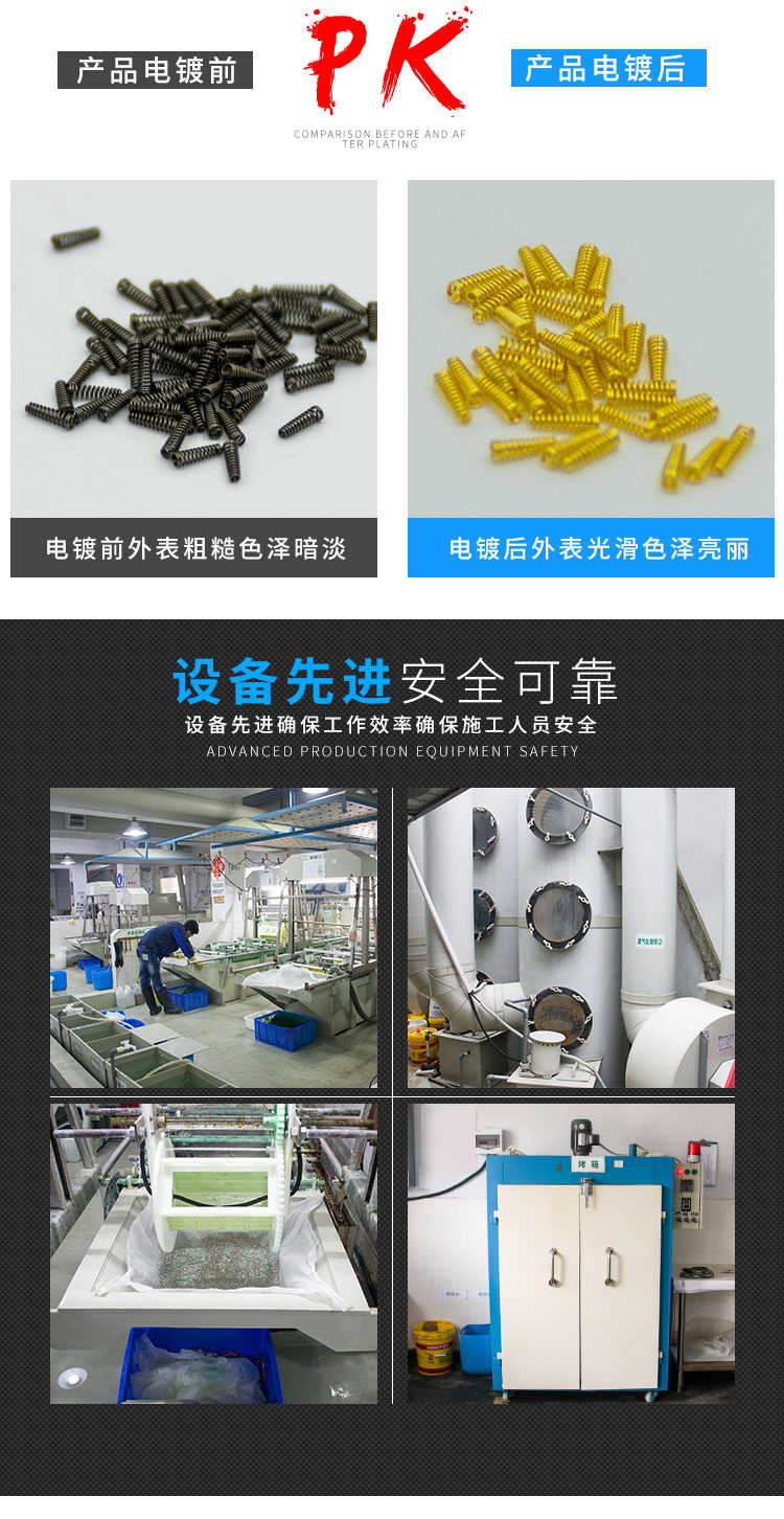 镀金价格